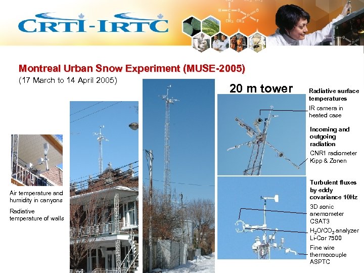 Montreal Urban Snow Experiment (MUSE-2005) (17 March to 14 April 2005) 20 m tower