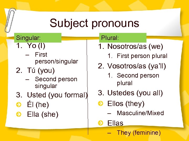 Subject pronouns Singular: 1. Yo (I) – First person/singular 2. Tú (you) – Second