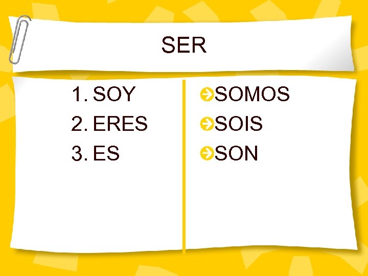 SER 1. SOY 2. ERES 3. ES SOMOS SOIS SON 