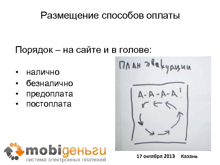 Размещение способов оплаты Порядок – на сайте и в голове: • • налично безналично