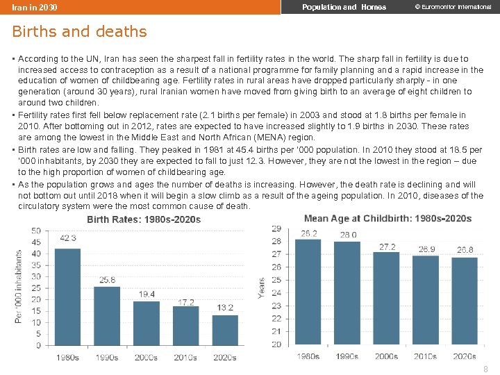 Iran in 2030 Population and Homes © Euromonitor International Births and deaths • According