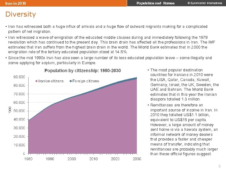 Iran in 2030 Population and Homes © Euromonitor International Diversity • Iran has witnessed