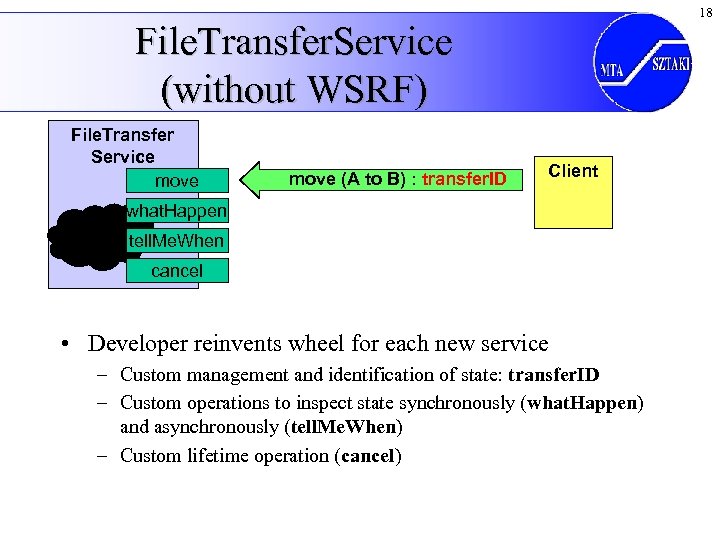 18 File. Transfer. Service (without WSRF) File. Transfer Service move (A to B) :