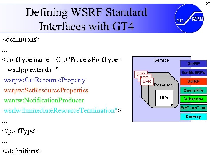 25 Defining WSRF Standard Interfaces with GT 4 <definitions>. . . <port. Type name=