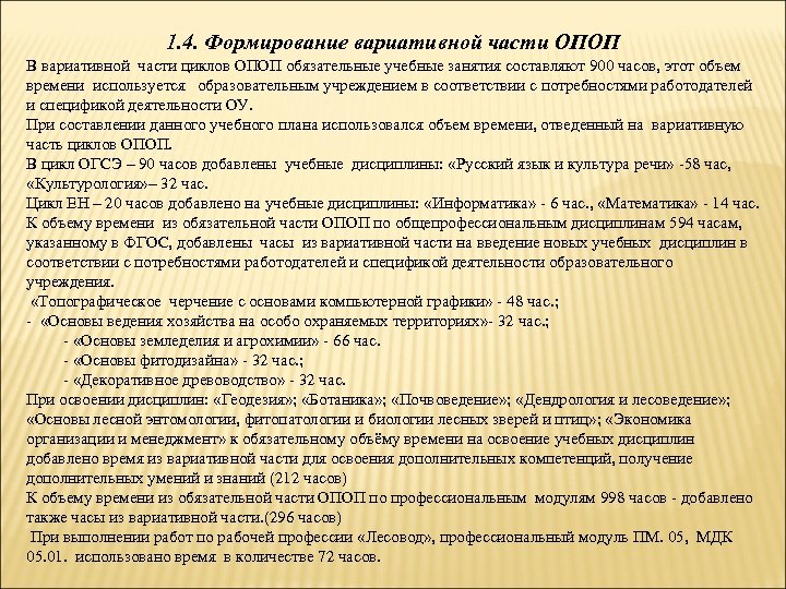 1. 4. Формирование вариативной части ОПОП В вариативной части циклов ОПОП обязательные учебные занятия