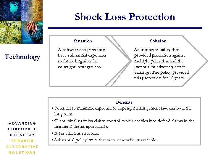 Shock Loss Protection Situation Technology ADVANCING CORPORATE STRATEGY THROUGH ALTERNATIVE SOLUTIONS A software company