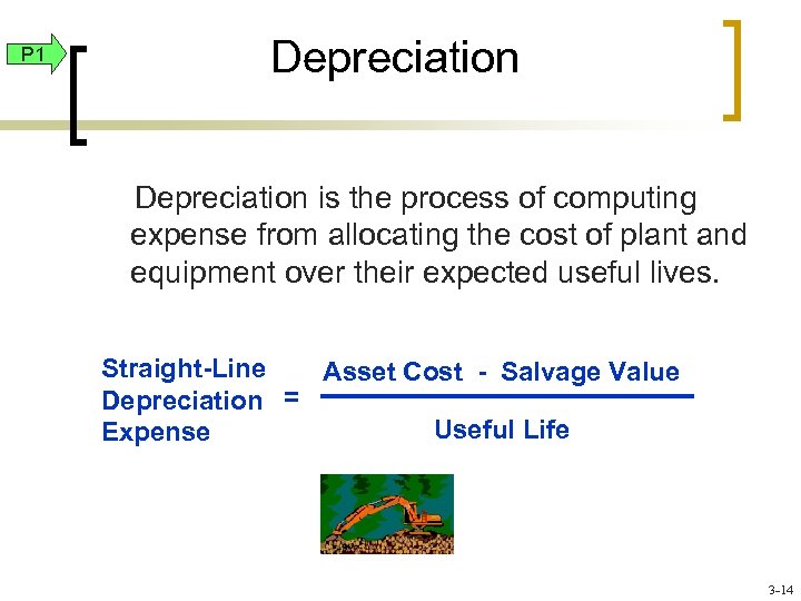 P 1 Depreciation is the process of computing expense from allocating the cost of