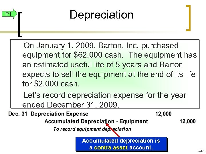 P 1 Depreciation On January 1, 2009, Barton, Inc. purchased equipment for $62, 000