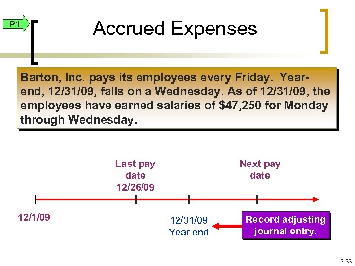 Accrued Expenses P 1 Barton, Inc. pays its employees every Friday. Yearend, 12/31/09, falls