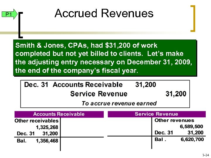 P 1 Accrued Revenues Smith & Jones, CPAs, had $31, 200 of work completed