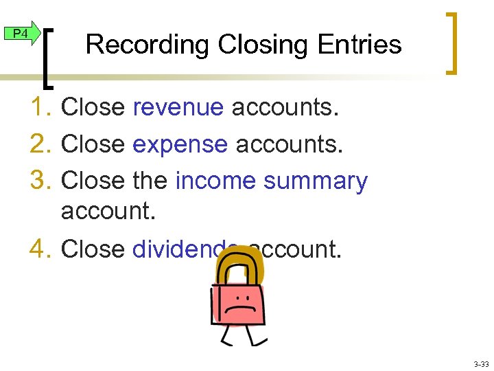 P 4 Recording Closing Entries 1. Close revenue accounts. 2. Close expense accounts. 3.