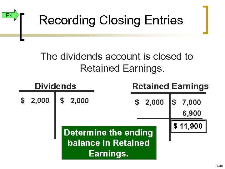 P 4 Recording Closing Entries The dividends account is closed to Retained Earnings. Dividends