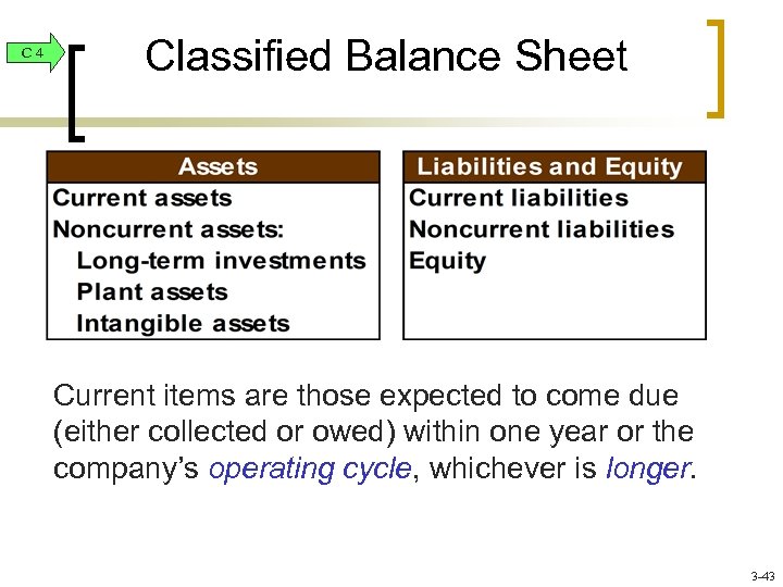 C 4 Classified Balance Sheet Current items are those expected to come due (either