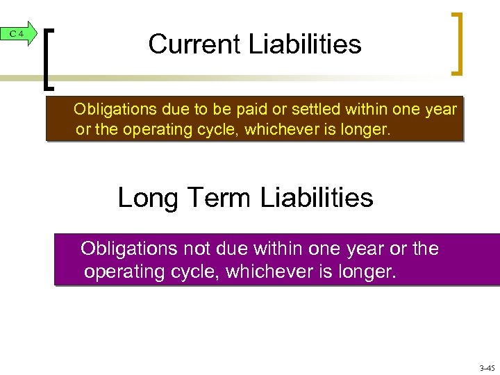 C 4 Current Liabilities Obligations due to be paid or settled within one year