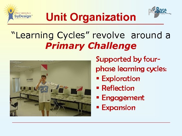 Unit Organization “Learning Cycles” revolve around a Primary Challenge Supported by fourphase learning cycles: