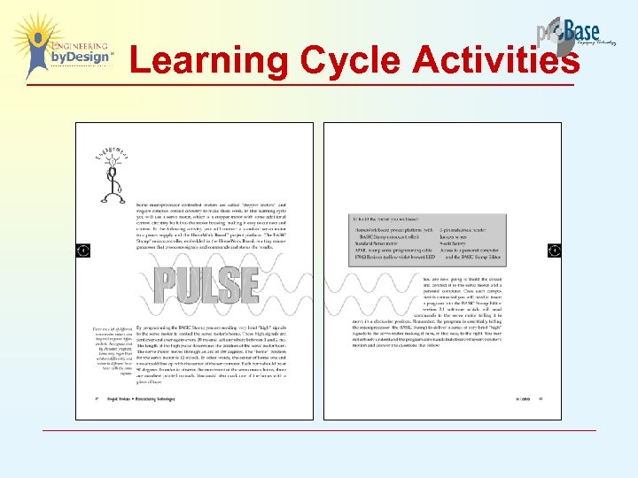 Learning Cycle Activities 