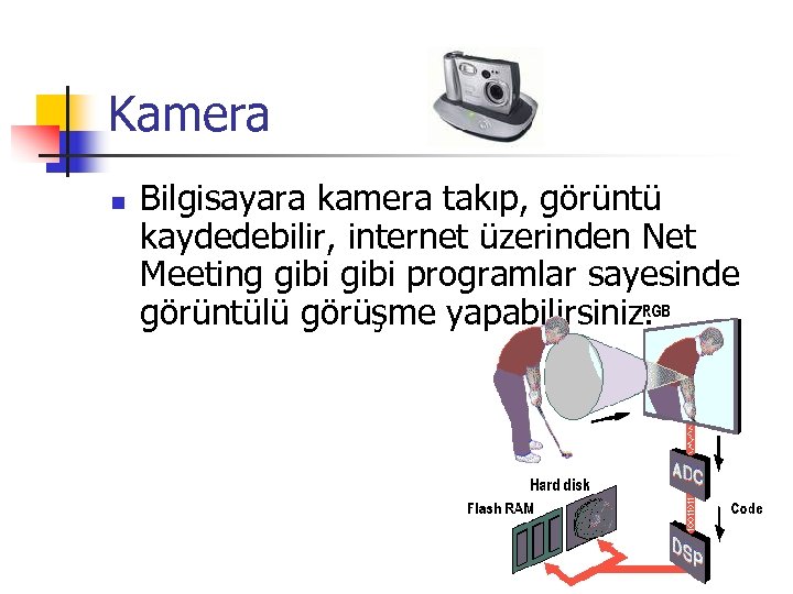 Kamera n Bilgisayara kamera takıp, görüntü kaydedebilir, internet üzerinden Net Meeting gibi programlar sayesinde