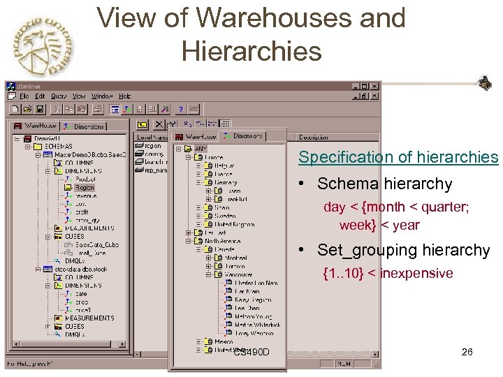 View of Warehouses and Hierarchies Specification of hierarchies • Schema hierarchy day < {month