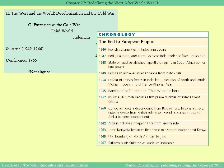 Chapter 27: Redefining the West After World War II II. The West and the