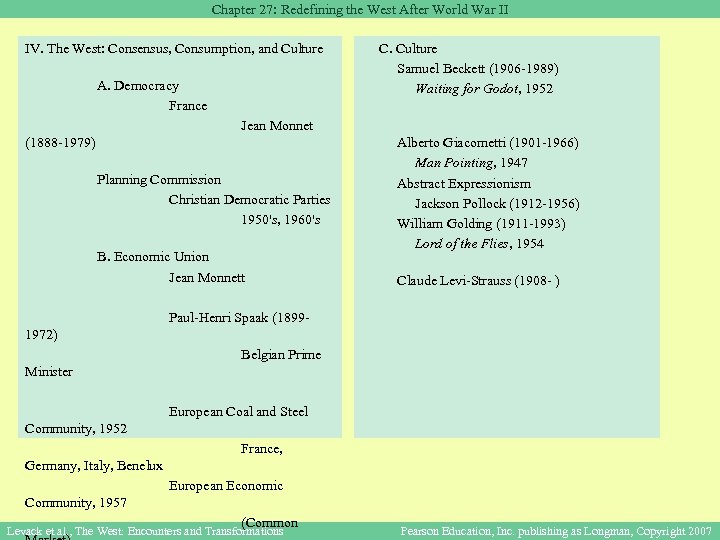 Chapter 27: Redefining the West After World War II IV. The West: Consensus, Consumption,