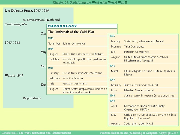 Chapter 27: Redefining the West After World War II I. A Dubious Peace, 1945