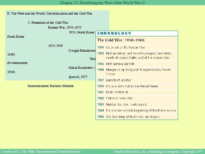 Chapter 27: Redefining the West After World War II II. The West and the