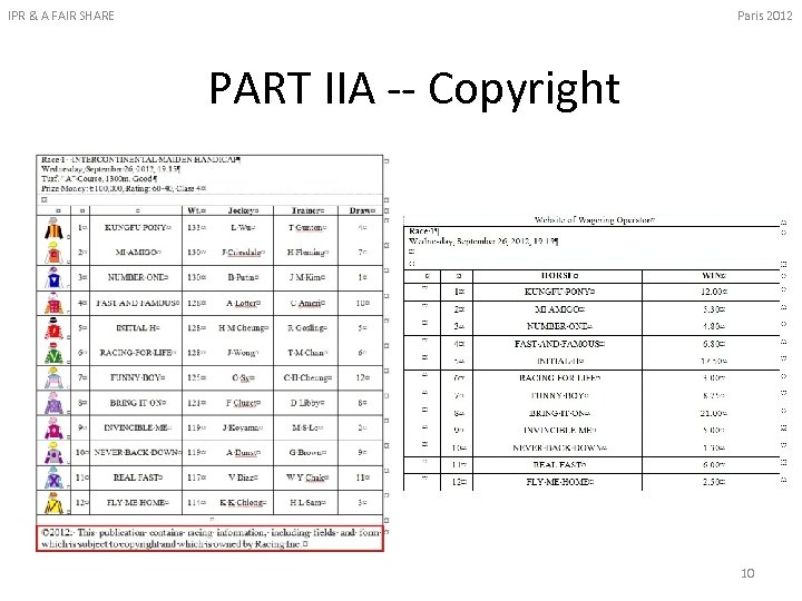 Paris 2012 IPR & A FAIR SHARE PART IIA -- Copyright 10 
