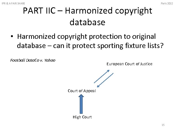 IPR & A FAIR SHARE PART IIC – Harmonized copyright database Paris 2012 •