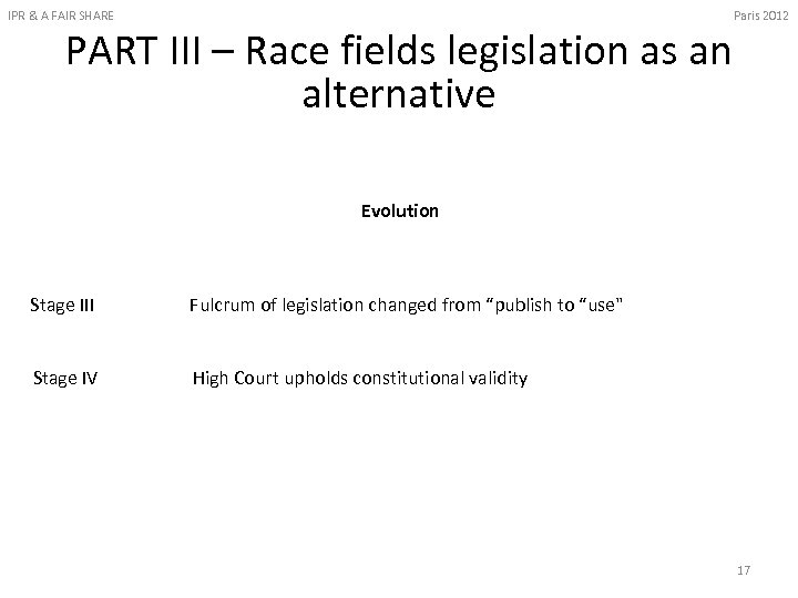 IPR & A FAIR SHARE PART III – Race fields legislation as an alternative