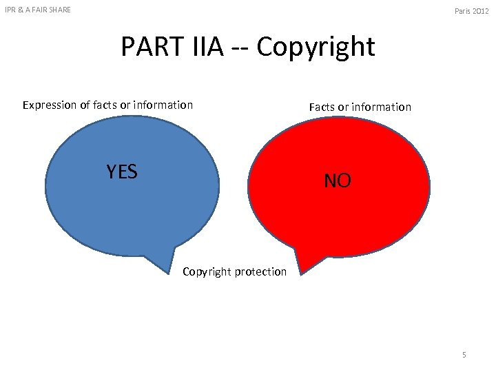 IPR & A FAIR SHARE Paris 2012 PART IIA -- Copyright Expression of facts
