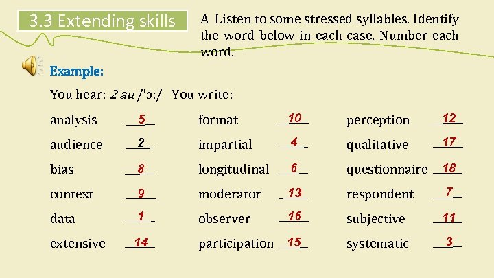 3. 3 Extending skills A Listen to some stressed syllables. Identify the word below