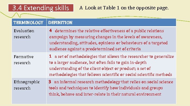 3. 4 Extending skills A Look at Table 1 on the opposite page. TERMINOLOGY