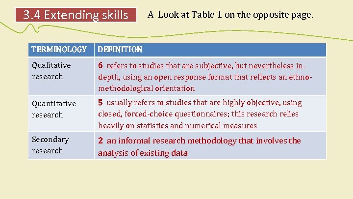 3. 4 Extending skills A Look at Table 1 on the opposite page. TERMINOLOGY