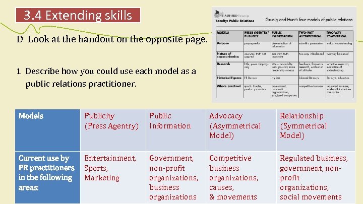 3. 4 Extending skills D Look at the handout on the opposite page. 1