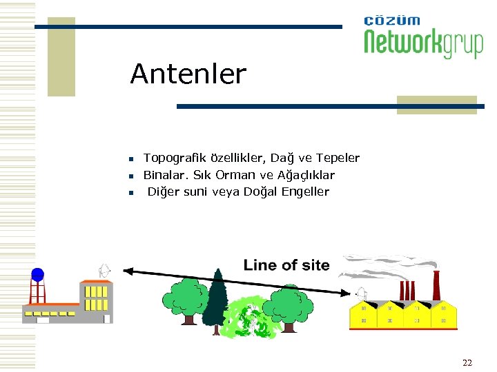 Antenler n n n Topografik özellikler, Dağ ve Tepeler Binalar. Sık Orman ve Ağaçlıklar