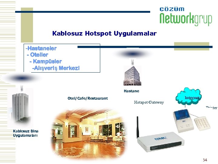 Kablosuz Hotspot Uygulamalar -Hastaneler - Oteller - Kampüsler -Alışveriş Merkezi Hastane Otel/Cafe/Restaurant Hotapot Gateway