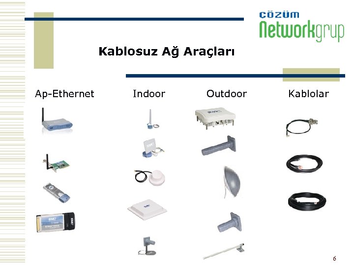 Kablosuz Ağ Araçları Ap-Ethernet Indoor Outdoor Kablolar 6 