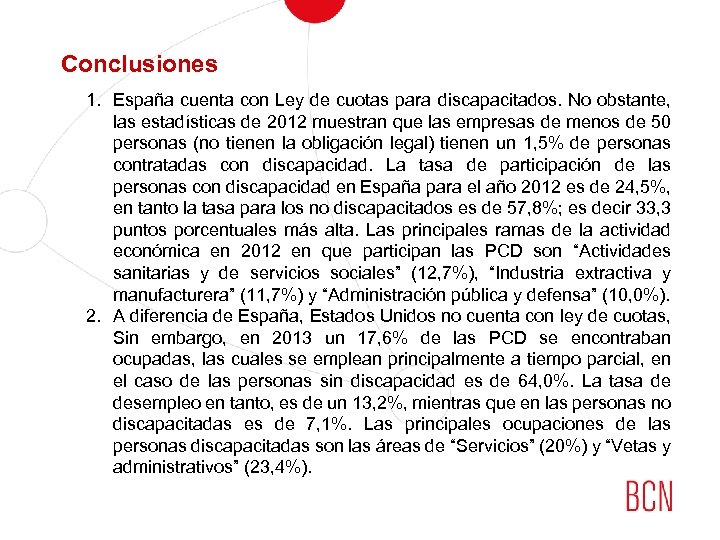 Conclusiones 1. España cuenta con Ley de cuotas para discapacitados. No obstante, las estadísticas