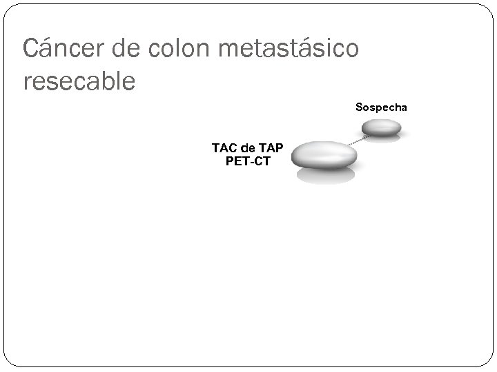 Cáncer de colon metastásico resecable Sospecha TAC de TAP PET-CT 