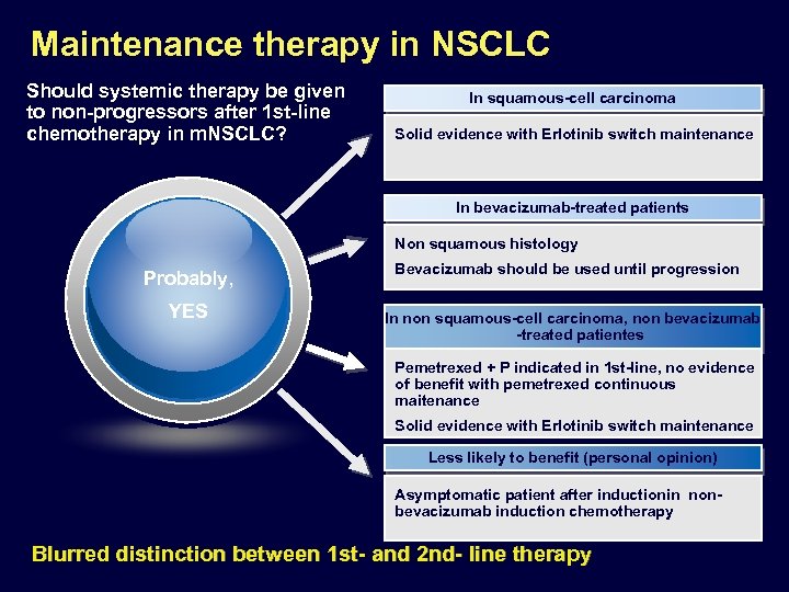 Maintenance therapy in NSCLC Should systemic therapy be given to non-progressors after 1 st-line