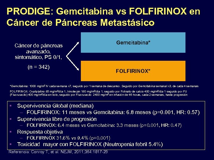 PRODIGE: Gemcitabina vs FOLFIRINOX en Cáncer de Páncreas Metastásico Cáncer de páncreas avanzado, sintomático,