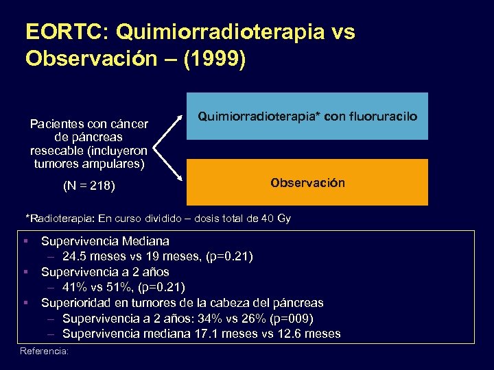 EORTC: Quimiorradioterapia vs Observación – (1999) Pacientes con cáncer de páncreas resecable (incluyeron tumores