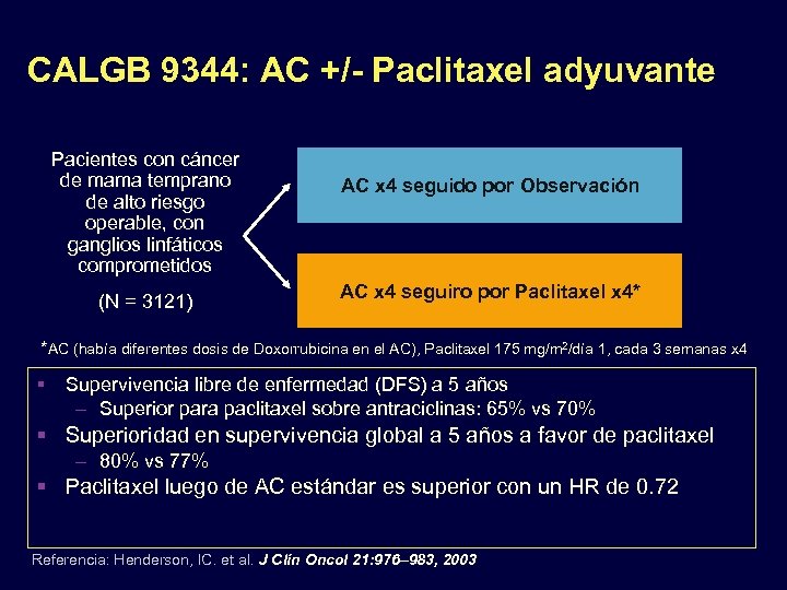 CALGB 9344: AC +/- Paclitaxel adyuvante Pacientes con cáncer de mama temprano de alto