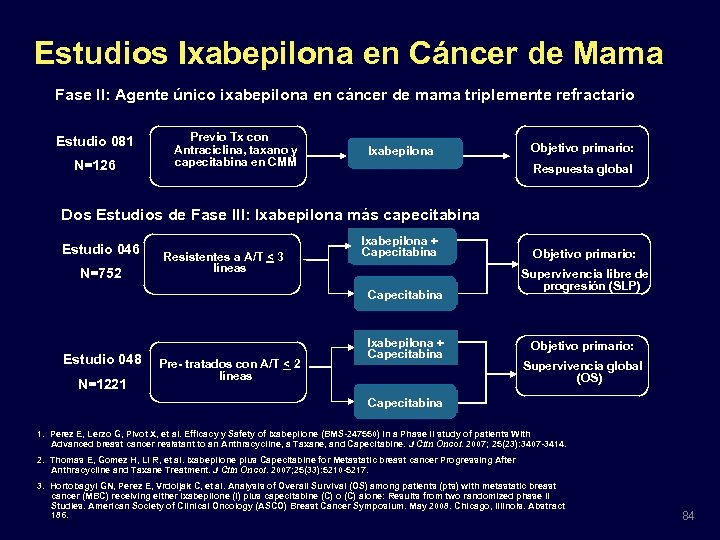 Estudios Ixabepilona en Cáncer de Mama Fase II: Agente único ixabepilona en cáncer de