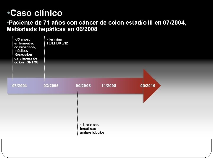  • Caso clínico • Paciente de 71 años con cáncer de colon estadío