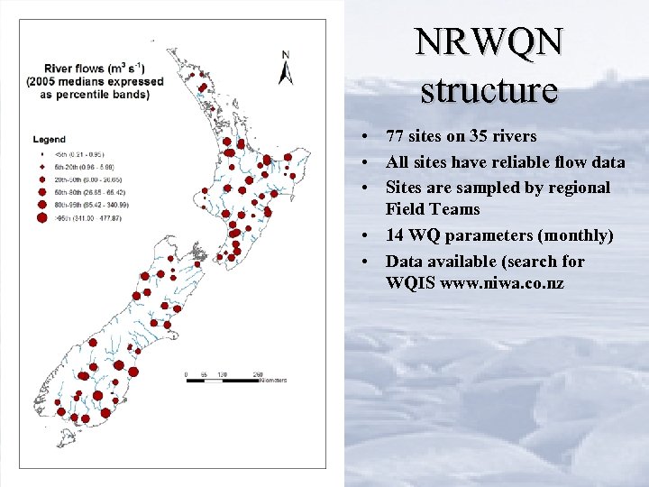 NRWQN structure • 77 sites on 35 rivers • All sites have reliable flow