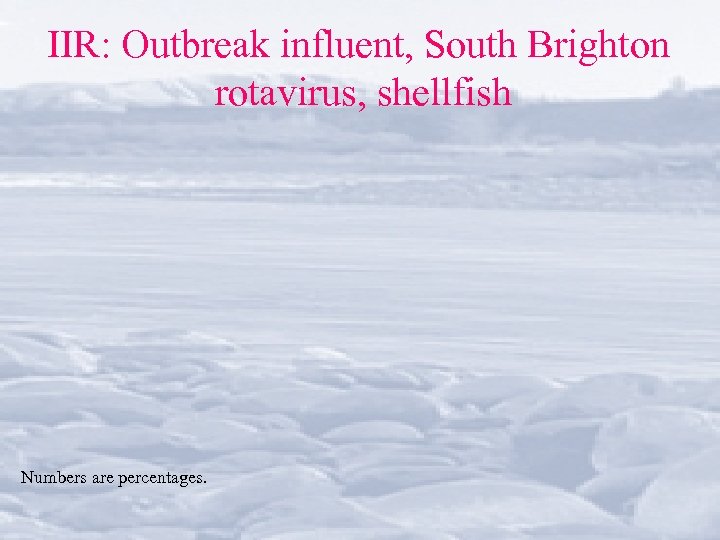 IIR: Outbreak influent, South Brighton rotavirus, shellfish Numbers are percentages. 