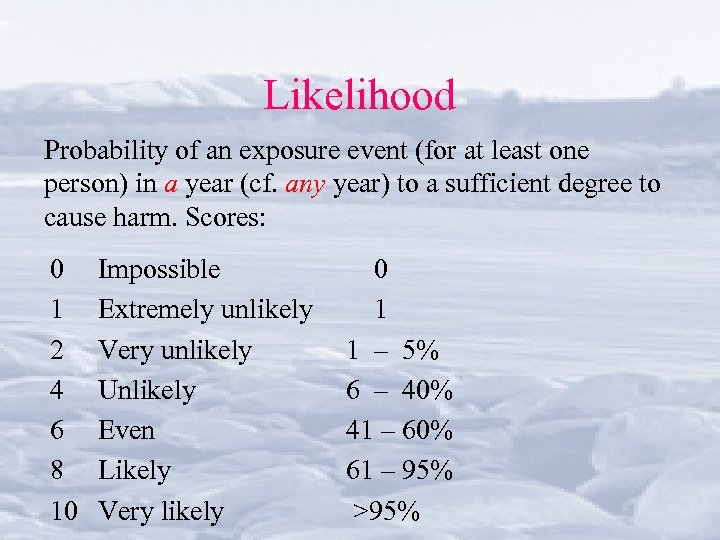 Likelihood Probability of an exposure event (for at least one person) in a year