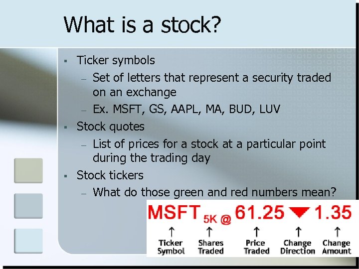 What is a stock? § § § Ticker symbols – Set of letters that