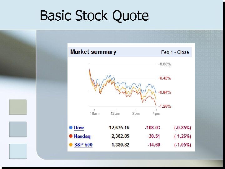 Basic Stock Quote 